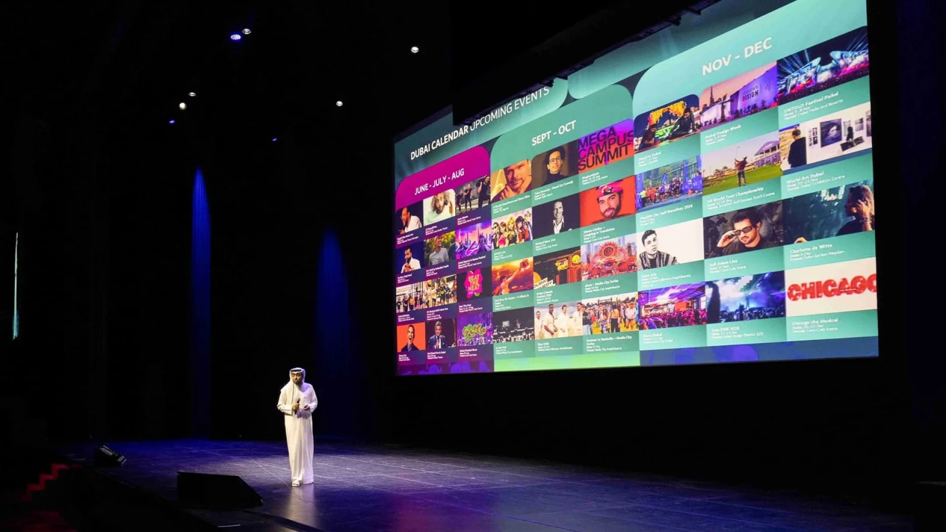 Dubai’s 2026 Tourism, Retail & Events Plans | Die Geissens Real Estate | Luxus Immobilien mit Carmen und Robert Geiss – Die Geissens in Dubai